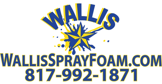 Wallis Urethane Foam, Inc.