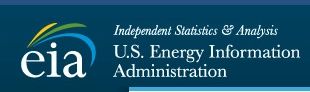 U.S. Energy Information Administration