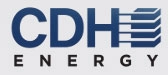  CDH Energy Corporation