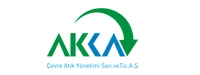 Akka Environment