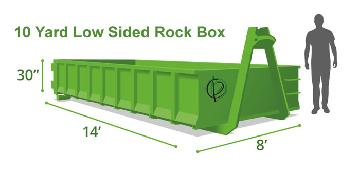 10 Yard Rock Box Dumpsters For Concrete, Rock, Sand, Gravel and Aggregates.